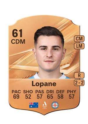 Lopane 61 CDM