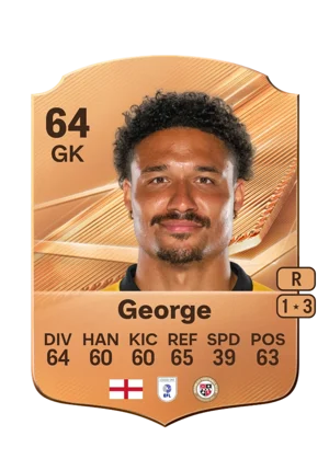 George 64 GK