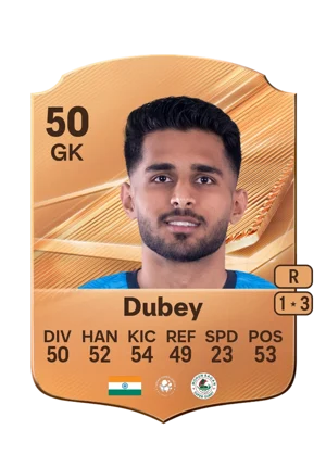 Dubey 50 GK