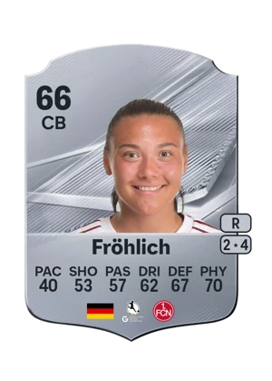 Fröhlich 66 CB