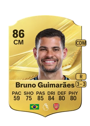 Bruno Guimarães 86 CM
