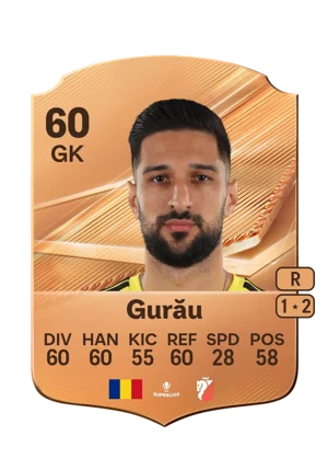 Gurău 60 GK