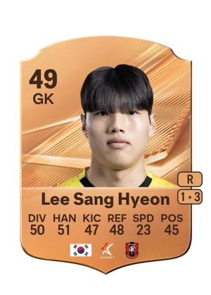 Lee Sang Hyeon 49 GK