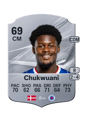 Chukwuani 69 CM