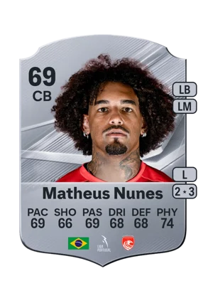 Matheus Nunes 69 CB