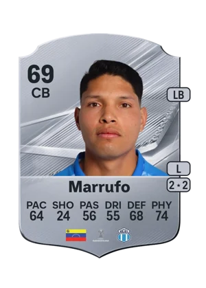 Marrufo 69 CB