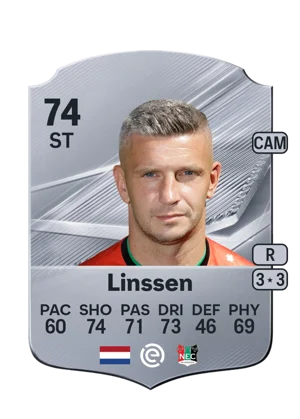 Linssen 74 ST