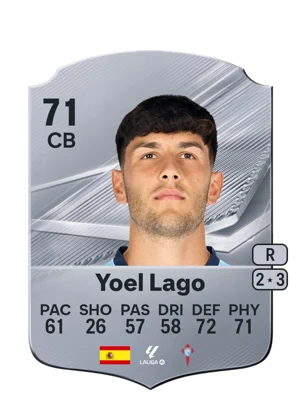 Yoel Lago 71 CB