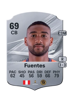 Fuentes 69 CB