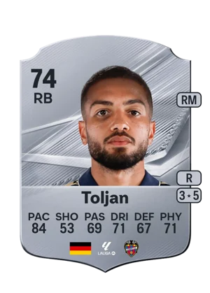 Toljan 74 RB