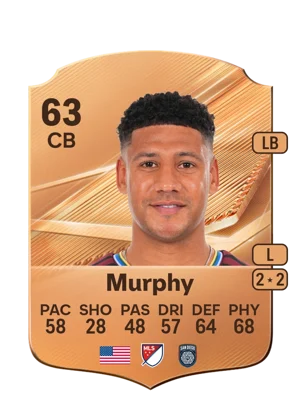Murphy 63 CB