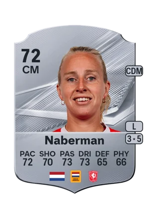 Naberman 72 CM