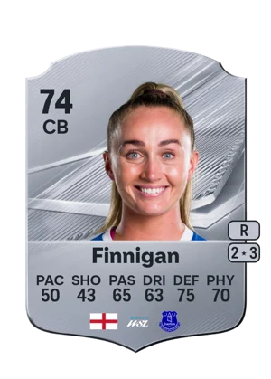 Finnigan 74 CB