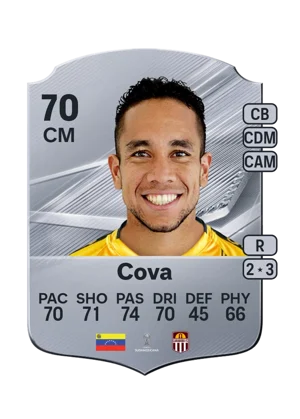 Cova 70 CM