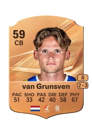 van Grunsven 59 CB