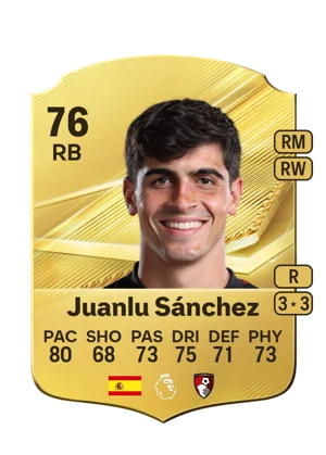 Juanlu Sánchez 76 RB