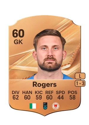 Rogers 60 GK