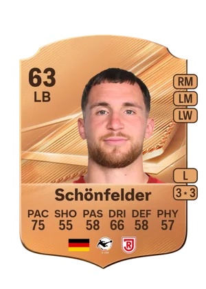 Schönfelder 63 LB