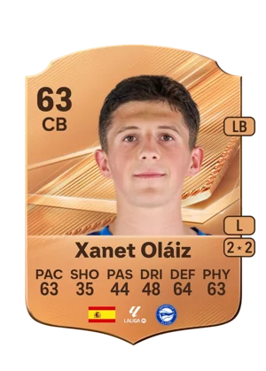 Xanet Oláiz 63 CB