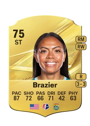 Brazier 75 ST