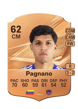 Pagnano 62 CM