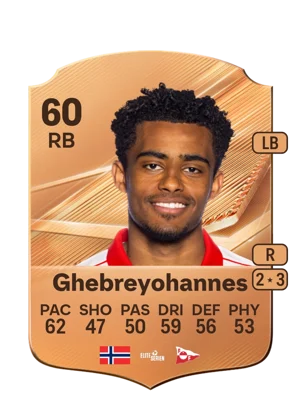 Ghebreyohannes 60 RB