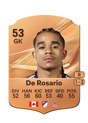 De Rosario 53 GK