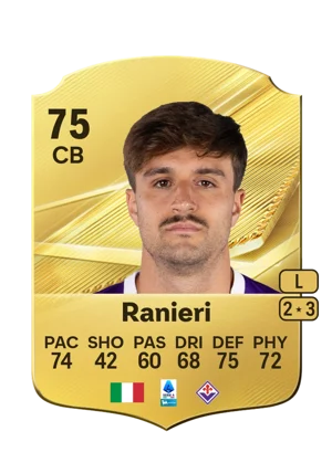 Ranieri 75 CB