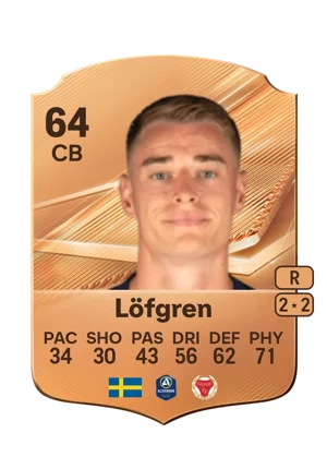 Löfgren 64 CB