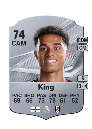 King 74 CAM