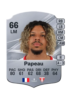 Papeau 66 LM