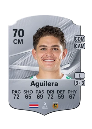 Aguilera 70 CM