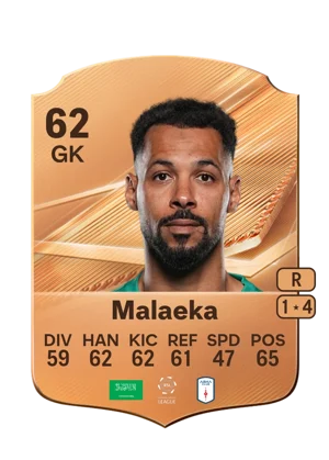 Malaeka 62 GK