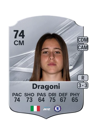Dragoni 74 CM