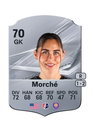 Morché 70 GK