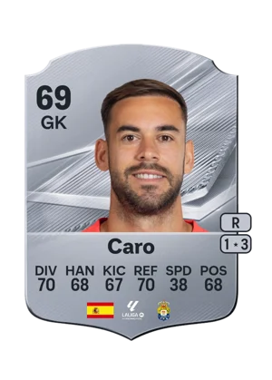 Caro 69 GK