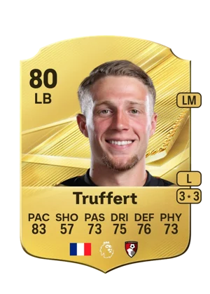 Truffert 80 LB