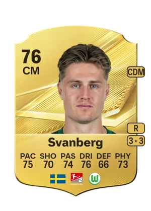 Svanberg 76 CM
