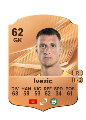 Ivezic 62 GK
