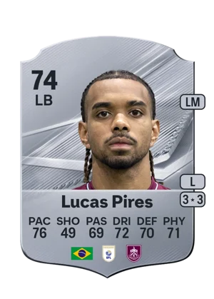 Lucas Pires 74 LB