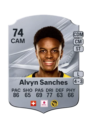Alvyn Sanches 74 CAM