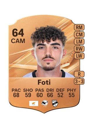 Foti 64 CAM