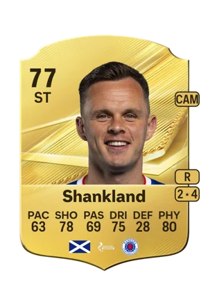 Shankland 77 ST