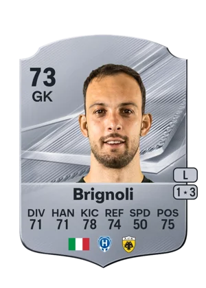 Brignoli 73 GK