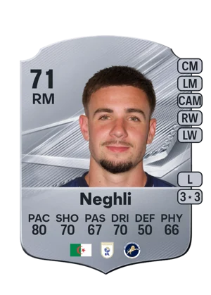 Neghli 71 RM