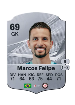 Marcos Felipe 69 GK