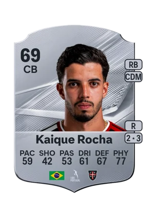 Kaique Rocha 69 CB
