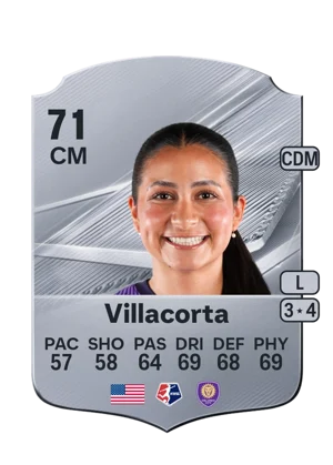 Villacorta 71 CM