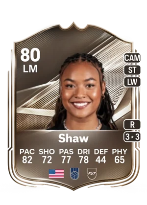 Shaw 80 LM