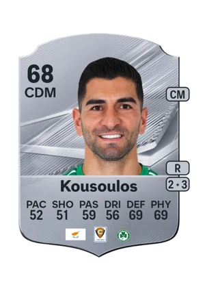 Kousoulos 68 CDM